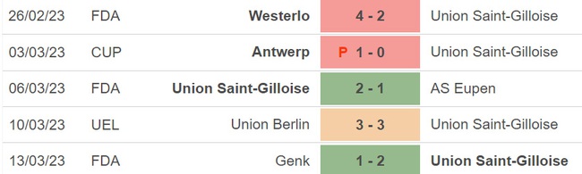 Nhận định, soi kèo Saint Gilloise vs Union Berlin (03h00, 17/3), lượt về Cúp C2 vòng 1/8 - Ảnh 3.
