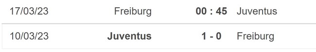 Nhận định, nhận định bóng đá Freiburg vs Juventus (00h45, 17/3), lượt về vòng 1/8 Cúp C2 - Ảnh 5.