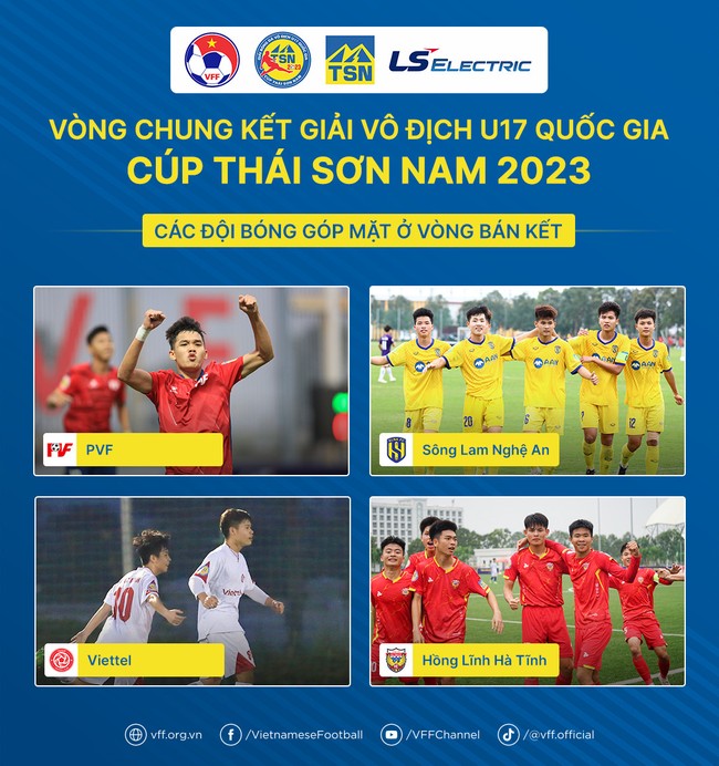 giải U17 QG – Cúp Thái Sơn Nam 2023 