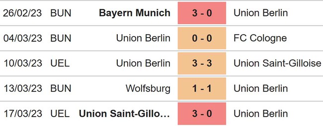 Nhận định, nhận định bóng đá Union Berlin vs Frankfurt (21h30, 19/3), Bundesliga vòng 25 - Ảnh 4.