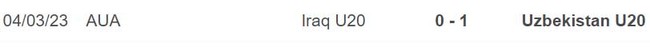 Nhận định, soi kèo U20 Iraq vs U20 Uzbekistan (21h00, 18/3), chung kết U20 Châu Á - Ảnh 3.