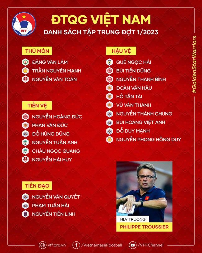 Vì mục tiêu World Cup, HLV Troussier sẽ loại bỏ nhiều 'công thần' để xây dựng tuyển Việt Nam mới? - Ảnh 3.