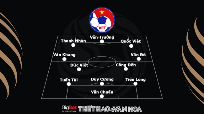 Nhận định, nhận định bóng đá U23 Việt Nam vs U23 Iraq (2h45, 23/3), Doha Cup - Ảnh 3.