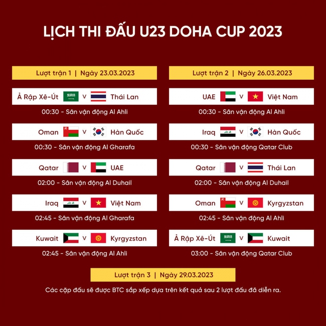 ‘Doha Cup như trại hè, nhưng sẽ giúp HLV Troussier đánh giá tiềm năng dự World Cup của Việt Nam’ - Ảnh 5.