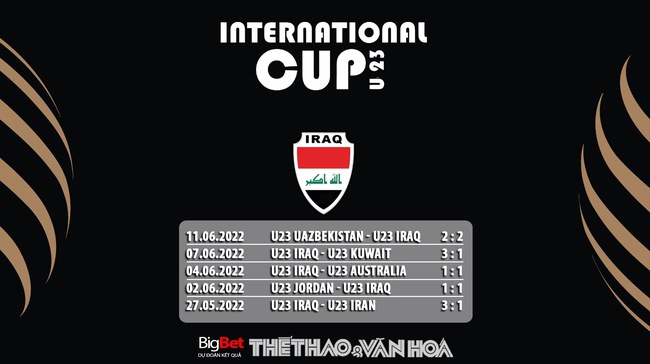 Nhận định, soi kèo U23 Việt Nam vs U23 Iraq (2h45, 23/3), Doha Cup - Ảnh 7.