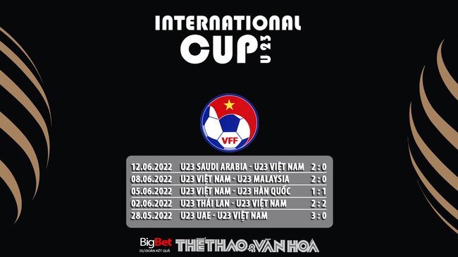 Nhận định, soi kèo U23 Việt Nam vs U23 Iraq (2h45, 23/3), Doha Cup - Ảnh 6.