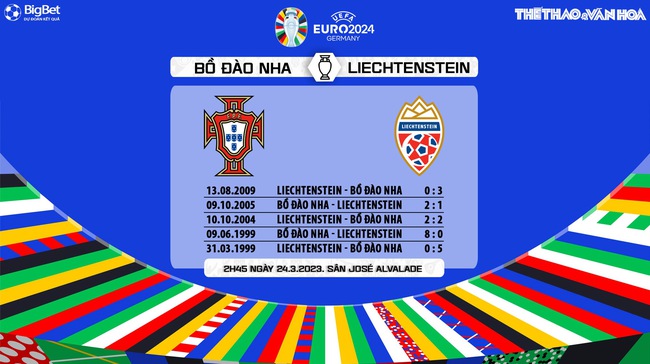 Nhận định, nhận định bóng đá Bồ Đào Nha vs Liechtenstein (2h45, 24/3), vòng loại EURO 2024 bảng J - Ảnh 5.