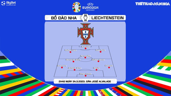 Nhận định, soi kèo Bồ Đào Nha vs Liechtenstein (2h45, 24/3), vòng loại EURO 2024 bảng J - Ảnh 3.