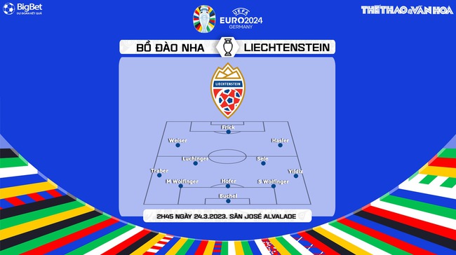 Nhận định, soi kèo Bồ Đào Nha vs Liechtenstein (2h45, 24/3), vòng loại EURO 2024 bảng J - Ảnh 4.
