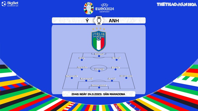 Nhận định, nhận định bóng đá Ý vs Anh (2h45, 24/3), vòng loại EURO 2024 bảng C  - Ảnh 3.