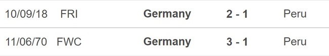 Nhận định, soi kèo Đức vs Peru (2h45, 26/3), giao hữu quốc tế - Ảnh 2.