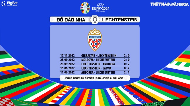 Nhận định, nhận định bóng đá Bồ Đào Nha vs Liechtenstein (2h45, 24/3), vòng loại EURO 2024 bảng J - Ảnh 7.