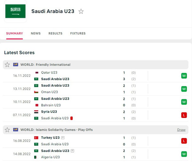 Nhận định, nhận định bóng đá U23 Ả rập Xê út vs U23 Thái Lan (3h30, 23/3), Doha Cup - Ảnh 4.