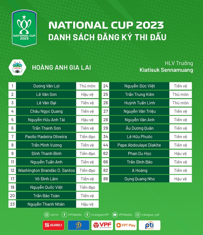 Đang đá ở Doha Cup, 'Vua giải trẻ' U23 Việt Nam được HLV Kiatisuk đưa vào danh sách dự Cúp quốc gia - Ảnh 3.