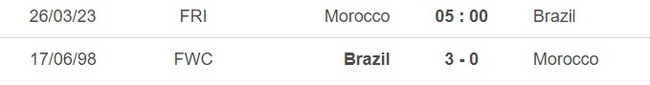 Nhận định, soi kèo Maroc vs Brazil (5h00, 26/3), giao hữu ĐTQG - Ảnh 1.