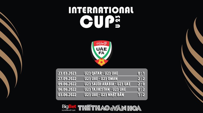 Nhận định, soi kèo U23 Việt Nam vs U23 UAE (0h30, 26/3), Doha Cup vòng 2 - Ảnh 7.