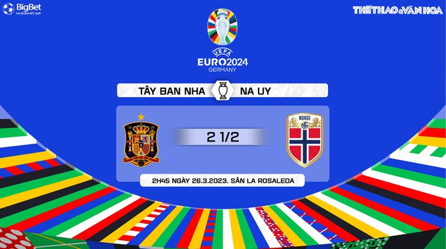 Nhận định, nhận định bóng đá Tây Ban Nha vs Na Uy (02h45, 26/3), vòng loại EURO 2024 hôm nay - Ảnh 9.