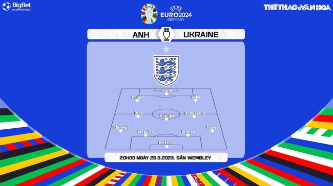 Nhận định, soi kèo Anh vs Ukraine (23h00, 26/3), vòng loại EURO 2024 - Ảnh 3.