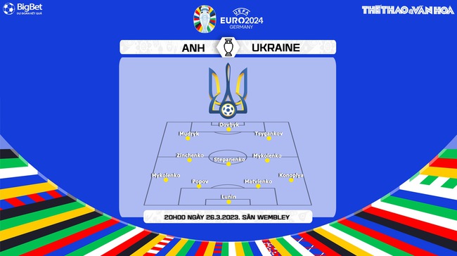 Nhận định, soi kèo Anh vs Ukraine (23h00, 26/3), vòng loại EURO 2024 - Ảnh 4.