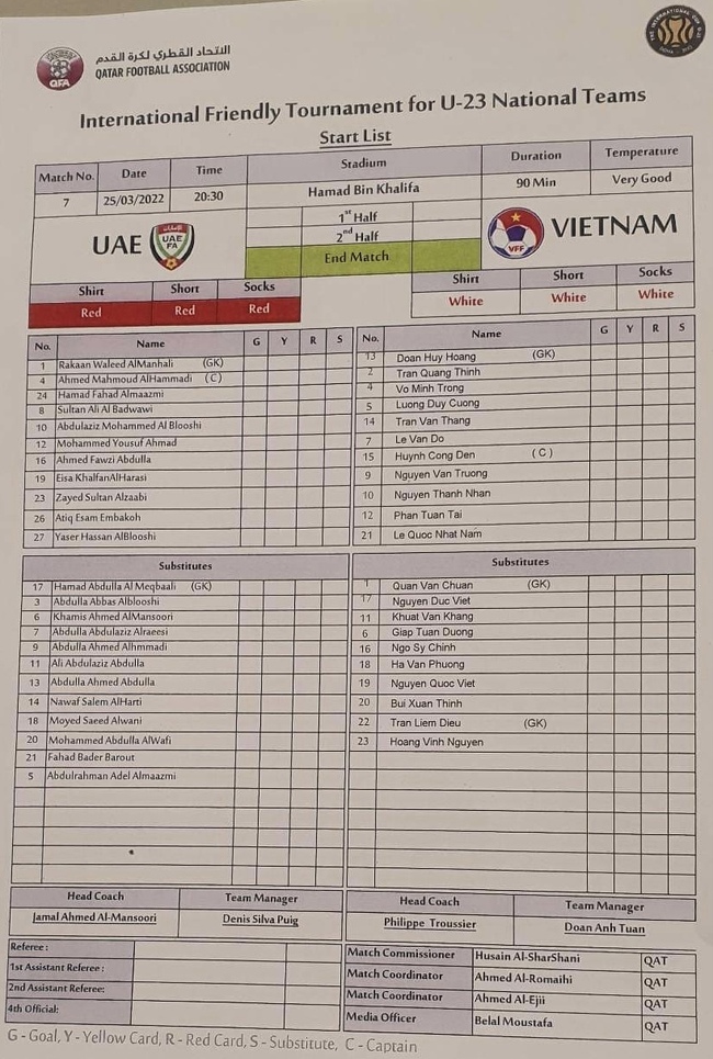 U23 Việt Nam nhận kết quả không vui nổi, HLV Troussier ôm cả núi nỗi lo - Ảnh 4.