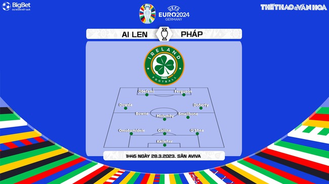 Nhận định, soi kèo Ireland vs Pháp (1h45, 28/3), vòng loại EURO 2024 - Ảnh 4.