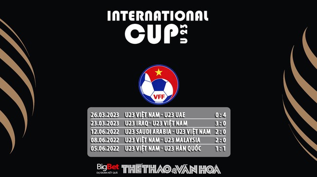 Nhận định, soi kèo U23 Việt Nam vs U23 Kyrgyzstan (0h30, 29/3), Doha Cup 2023 - Ảnh 6.
