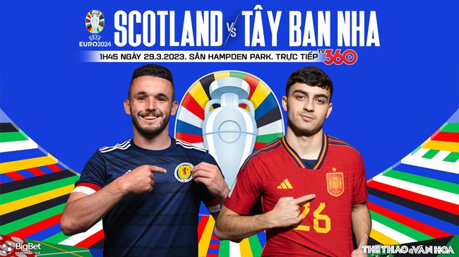 Nhận định, nhận định bóng đá Scotland vs Tây Ban Nha (1h45, 29/3), vòng loại EURO 2024 - Ảnh 2.