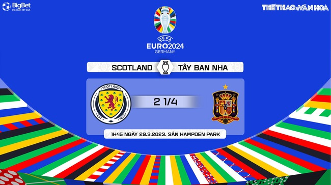 Nhận định, soi kèo Scotland vs Tây Ban Nha (1h45, 29/3), vòng loại EURO 2024 - Ảnh 9.