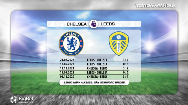 Đối đầu Chelsea vs Leeds