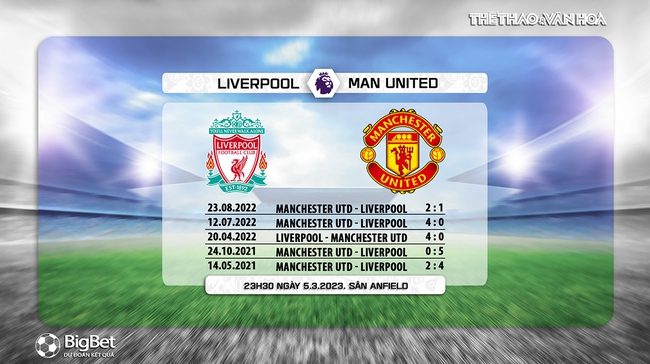 Nhận định, nhận định bóng đá Liverpool vs MU (23h30, 5/3), Ngoại hạng Anh vòng 26 - Ảnh 6.