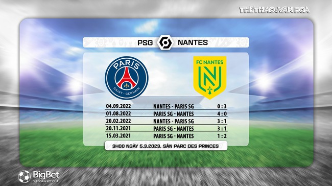 Nhận định, nhận định bóng đá PSG vs Nantes (3h00, 5/3), vòng 26 Ligue 1 - Ảnh 5.