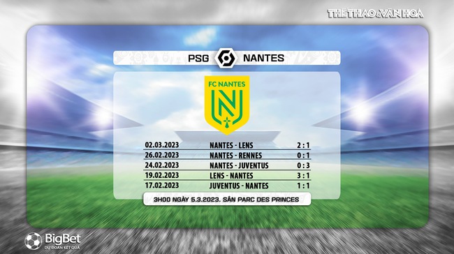 Nhận định, nhận định bóng đá PSG vs Nantes (3h00, 5/3), vòng 26 Ligue 1 - Ảnh 7.