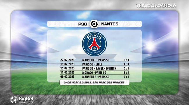 Nhận định, nhận định bóng đá PSG vs Nantes (3h00, 5/3), vòng 26 Ligue 1 - Ảnh 6.