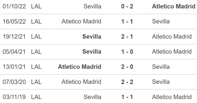 Nhận định, nhận định bóng đá Atletico Madrid vs Sevilla, La Liga vòng 24 (3h00, 5/3) - Ảnh 5.