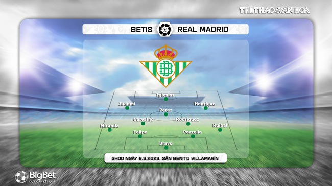 Đội hình dự kiến Betis
