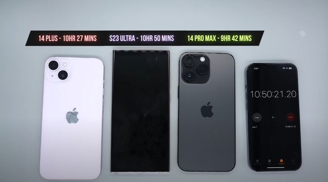 Đọ thời lượng pin của Galaxy S23 Ultra, iPhone 14 Pro Max và iPhone 14 Plus: Smartphone nào pin 'trâu' nhất? - Ảnh 5.