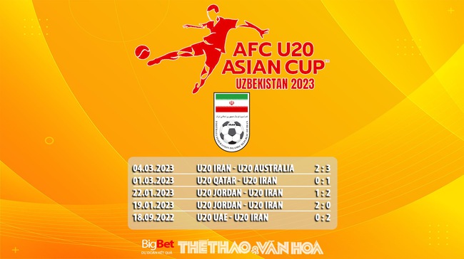 Nhận định, nhận định bóng đá U20 Việt Nam vs U20 Iran (17h00, 7/3),  VCK U20 châu Á - Ảnh 8.
