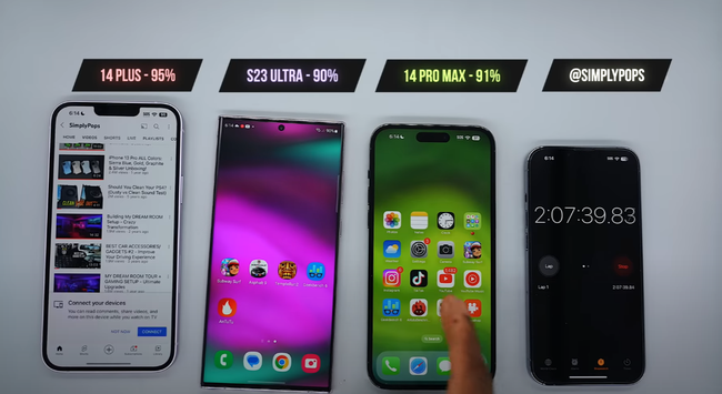 Đọ thời lượng pin của Galaxy S23 Ultra, iPhone 14 Pro Max và iPhone 14 Plus: Smartphone nào pin 'trâu' nhất? - Ảnh 2.