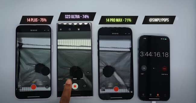 Đọ thời lượng pin của Galaxy S23 Ultra, iPhone 14 Pro Max và iPhone 14 Plus: Smartphone nào pin 'trâu' nhất? - Ảnh 3.