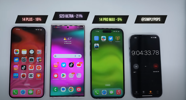 Đọ thời lượng pin của Galaxy S23 Ultra, iPhone 14 Pro Max và iPhone 14 Plus: Smartphone nào pin 'trâu' nhất? - Ảnh 4.