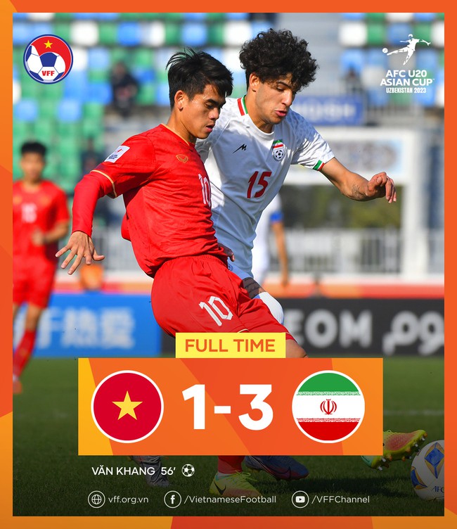 Bóng đá Việt Nam ngày 7/3: U20 Việt Nam dừng bước tại VCK U20 châu Á  - Ảnh 1.