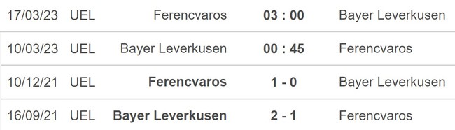 Nhận định, nhận định bóng đá Bayer Leverkusen vs Ferencvaros (0h45, 10/3), Europa League vòng 1/8 - Ảnh 5.