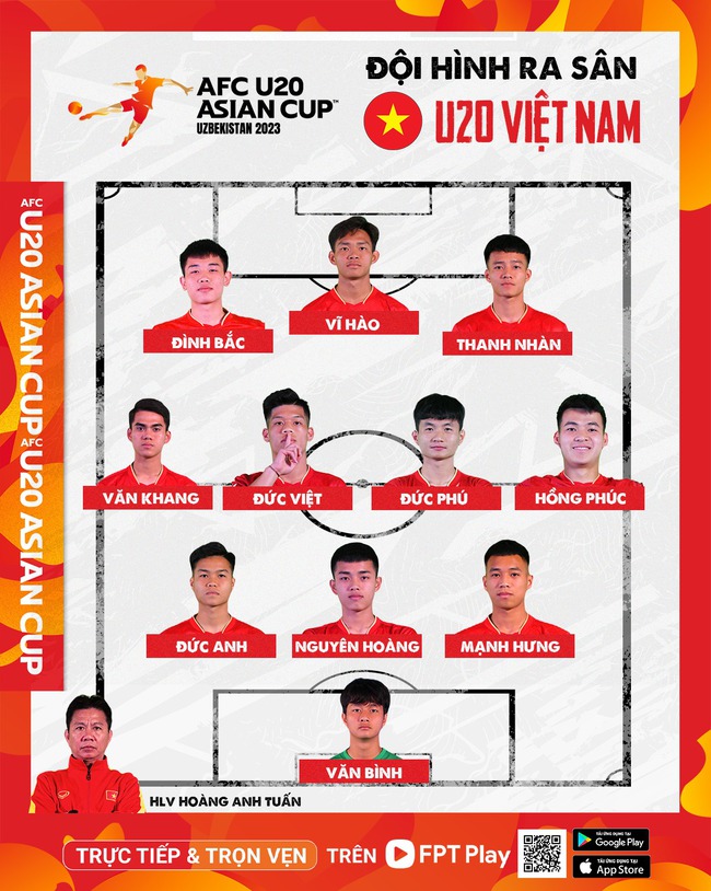 Đội hình xuất phát U20 Việt Nam vs U20 Iran: Quốc Việt, Văn Trường bất ngờ dự bị - Ảnh 2.