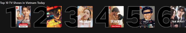5 phim Hàn lãng mạn hot nhất trong 3 năm qua trên Netflix: Một phim bị chê toàn cảnh nóng nhưng đến tận 2023 vẫn nổi rần rần trên MXH - Ảnh 4.