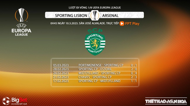 Nhận định, nhận định bóng đá Sporting Lisbon vs Arsenal (0h45, 10/3), Cúp C2 vòng 1/8 - Ảnh 6.