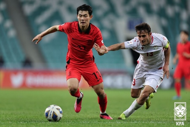Kết quả U20 châu Á bảng C: U20 Hàn Quốc cuối cùng cũng mất điểm - Ảnh 2.