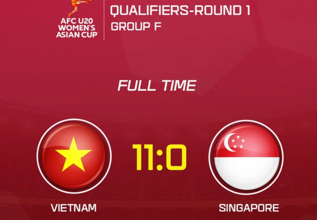 U20 nữ Việt Nam huỷ diệt U20 nữ Singapore 11-0