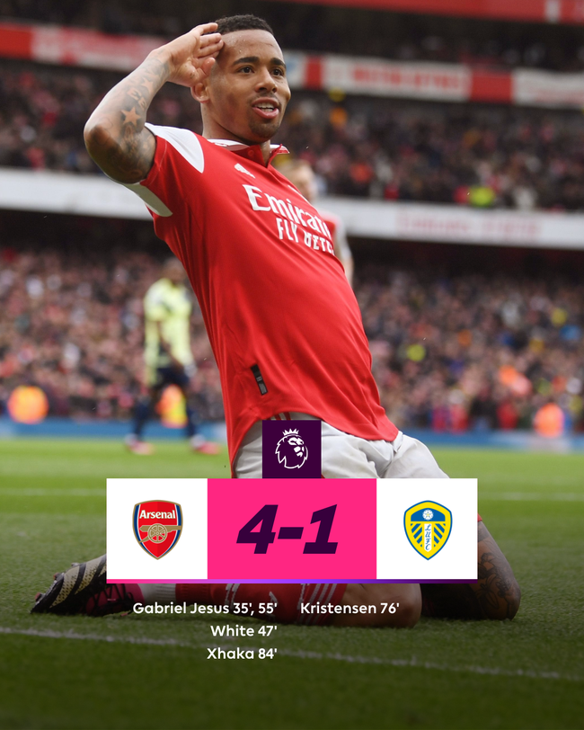 Arsenal thắng đạm trước Leeds