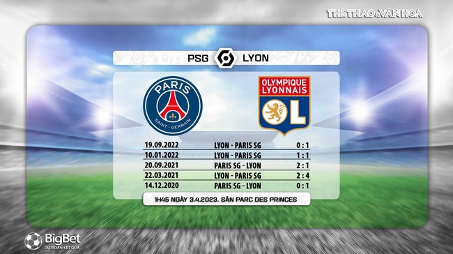 Nhận định, soi kèo PSG vs Lyon (01h45, 3/4), Ligue 1 vòng 29 - Ảnh 5.