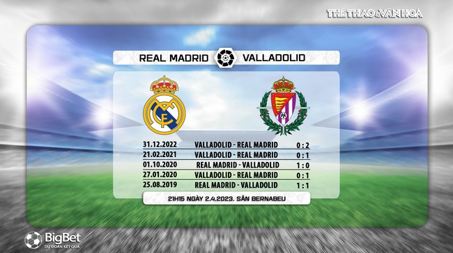 Nhận định, soi kèo Real Madrid vs Valladolid (21h15, 2/4), vòng 27 La Liga - Ảnh 7.